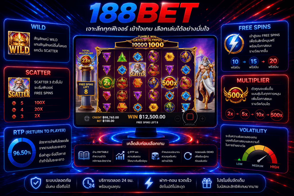 188BET